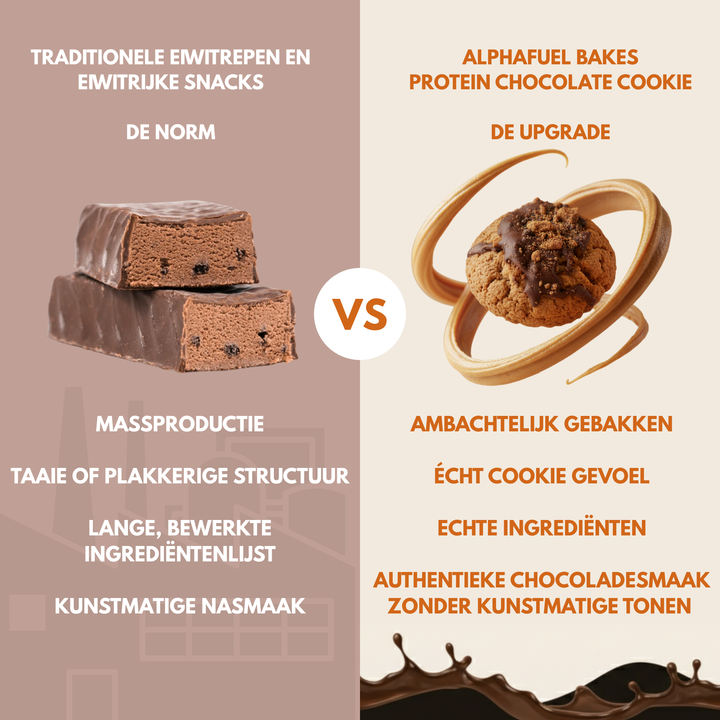 Protein Chocolate Cookie